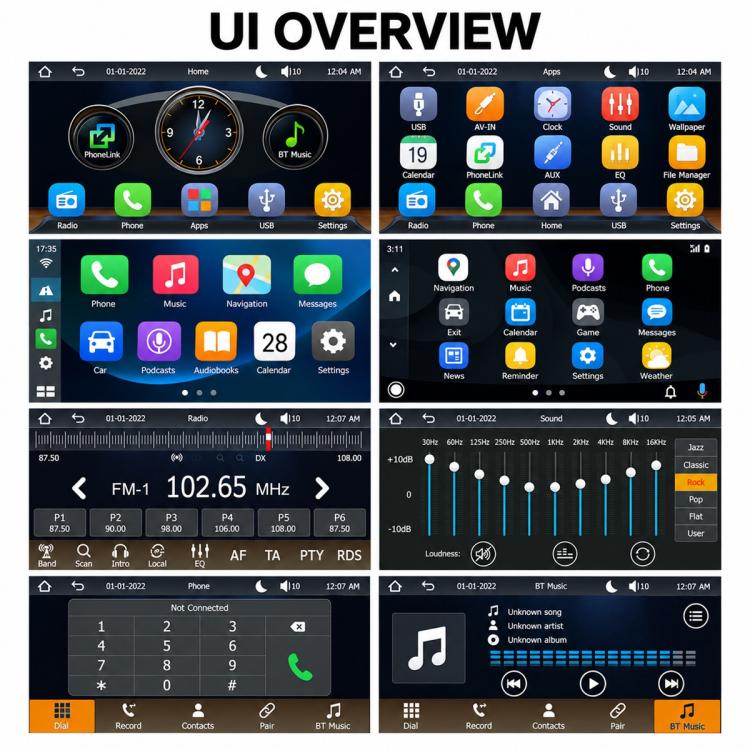 Car MP5 player interface overview with app icons and radio controls screens