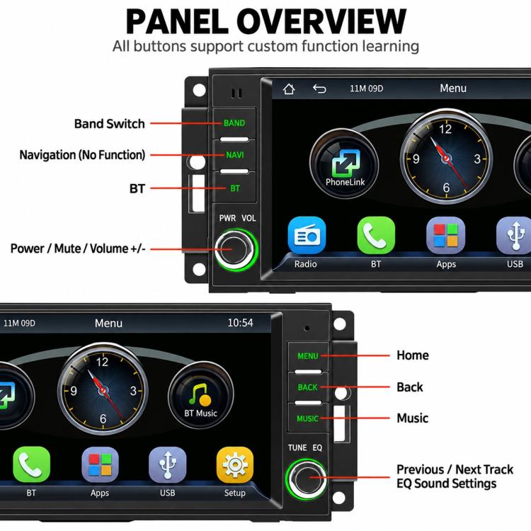 Car MP5 receiver panel overview with labeled buttons and volume tuning knobs