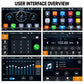 7-inch car MP5 player interface view with app icons on the touchscreen