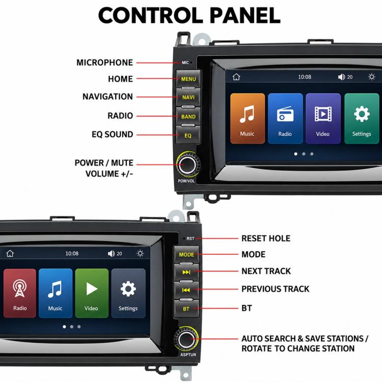 7-inch car MP5 player control panel with touchscreen app shortcuts and knobs