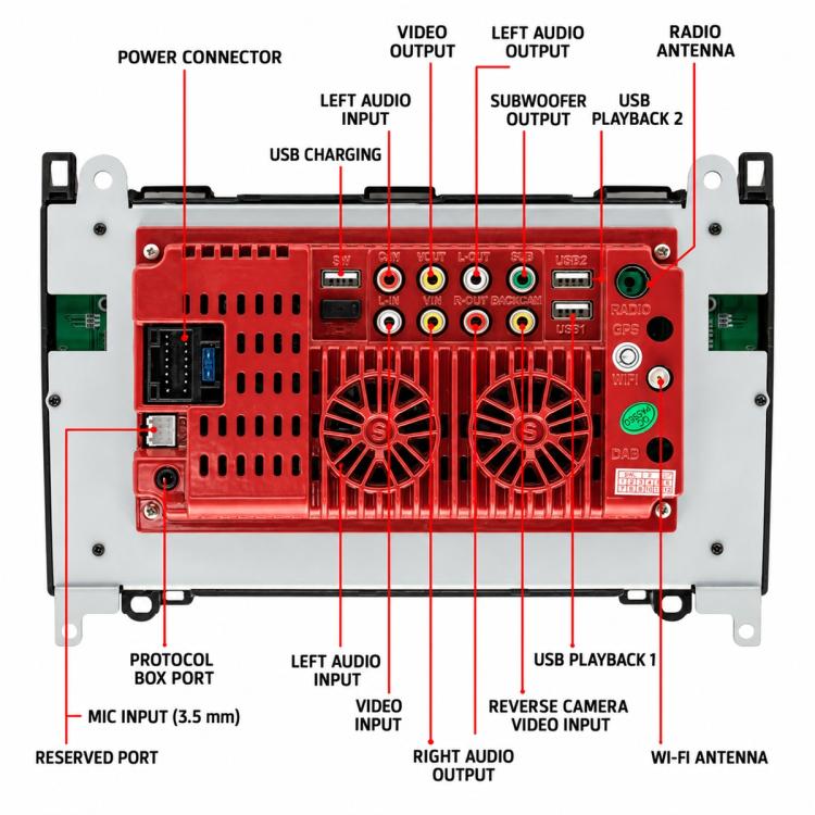 7-inch car MP5 player rear ports and audio/video connector panel with cooling fans