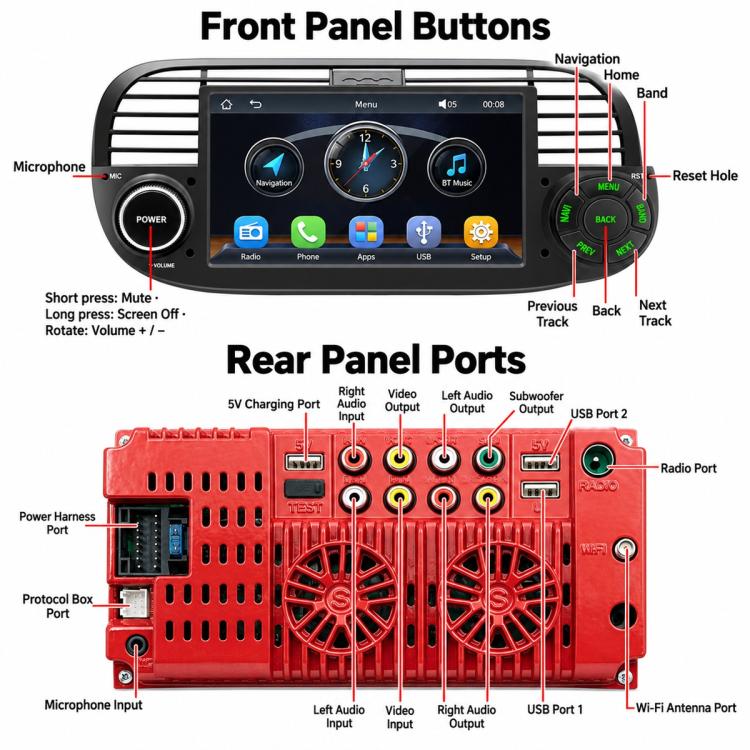 Car MP5 player front panel with microphone, touchscreen, and back/next track controls