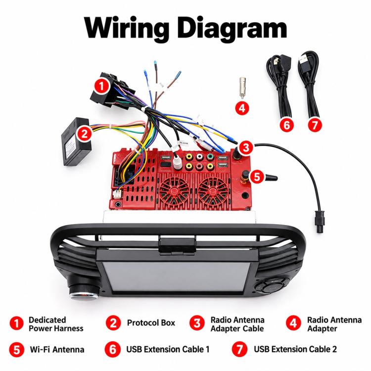 Car MP5 player wiring harness with protocol box and extension/adapter cables
