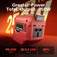 M7200 250W Portable Power Inverter, Multifunctional Battery Powered Inverter