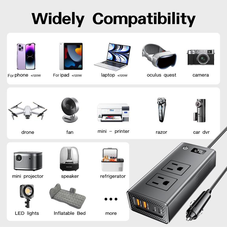 Car power inverter with two AC outlets and LED digital display, compact rectangular unit