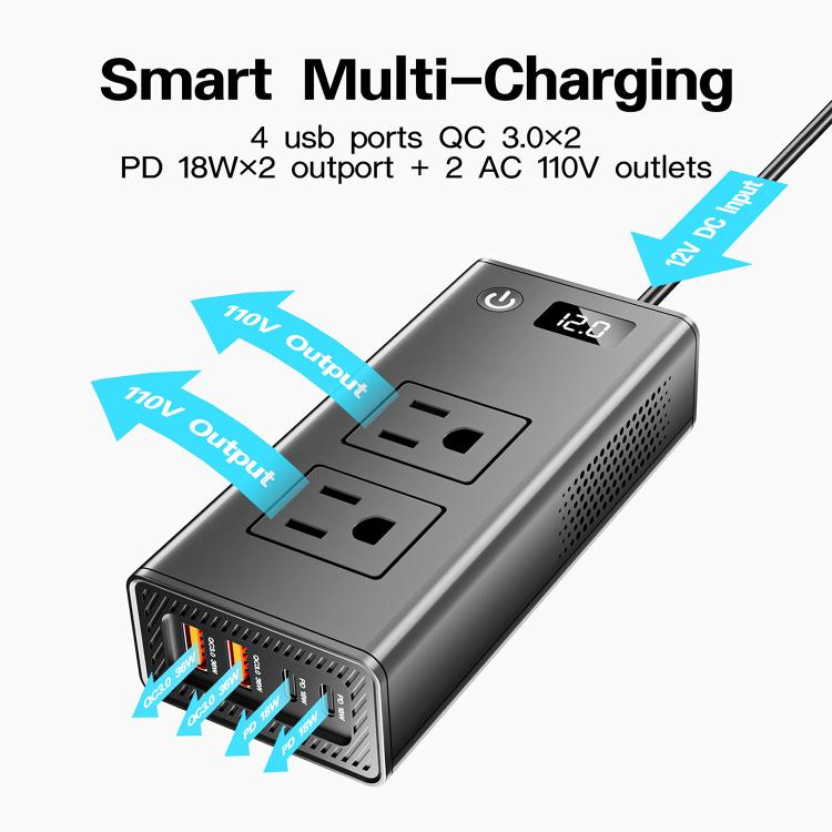 Car power inverter with multi-charging ports, LED display, and dual AC 110V outlets