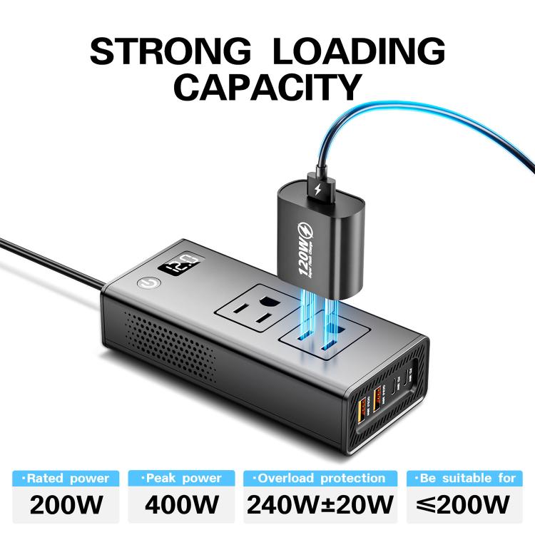 Car power inverter with dual AC outlets and power loading indicator, car plug connection
