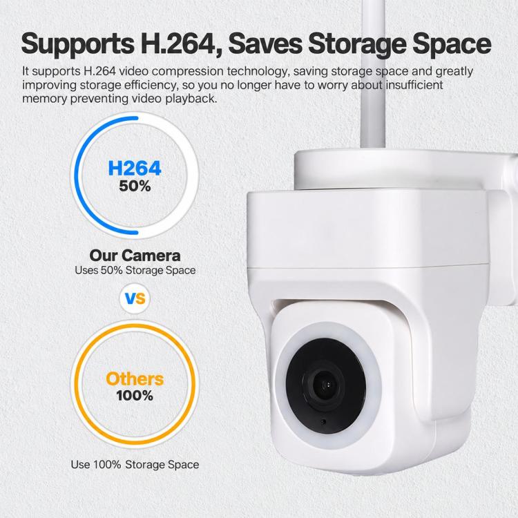 White dome-style WiFi security camera with lens and wall mount