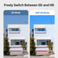 White outdoor security camera shown on wall mount