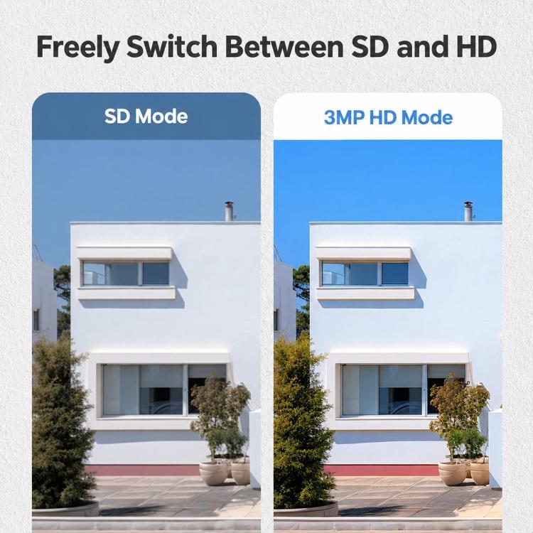 White outdoor security camera shown on wall mount