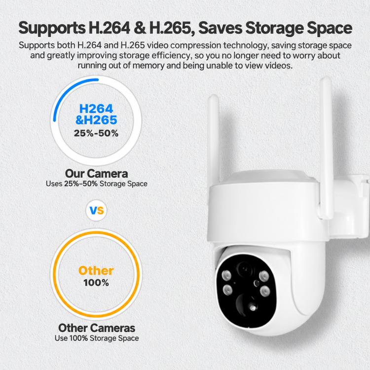 WCM-G20-S Outdoor Security Waterproof Camera, Support Remote Control / Solar Charging