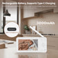 White WiFi baby monitor with 4.5-inch screen, showing Type-C charging and 3000mAh