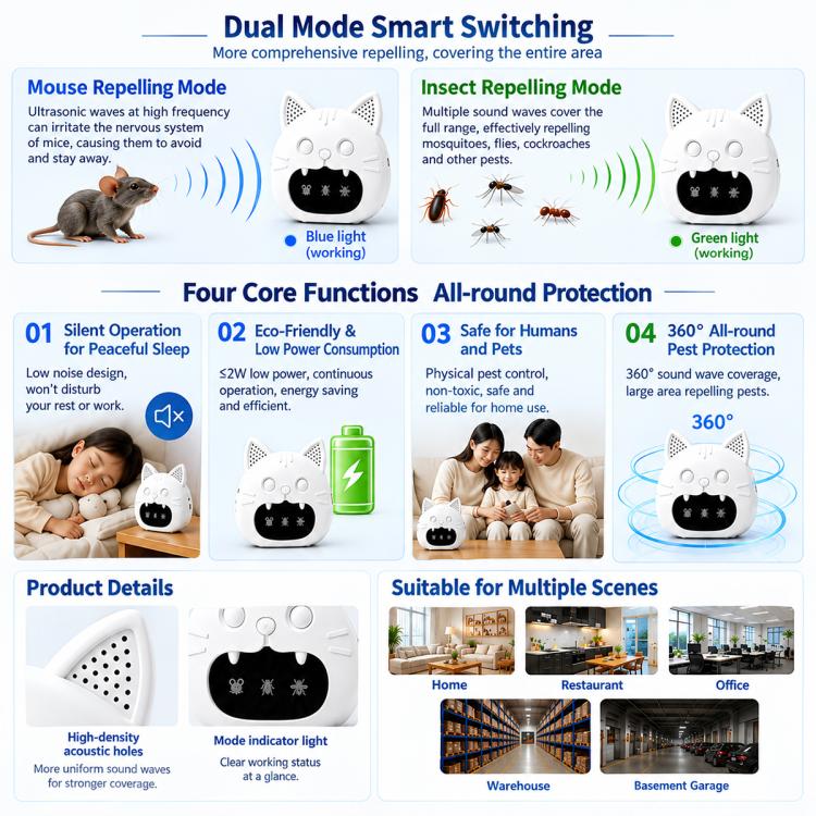 M1 Cat-Shaped Ultrasonic Mouse and Pest Repeller