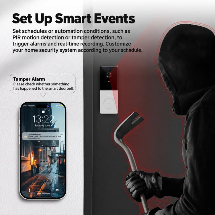 Smart doorbell camera and phone setup screen with event automation options