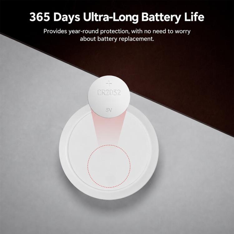 Remote-Controlled SOS Emergency Alert Smart Button