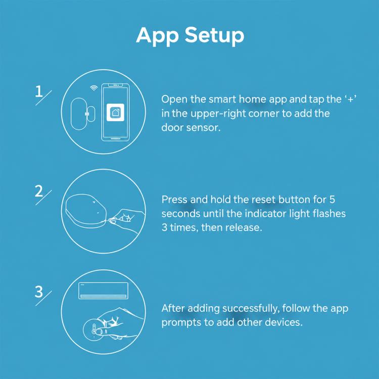 Smart Wireless Magnetic Door and Window Sensor Alarm