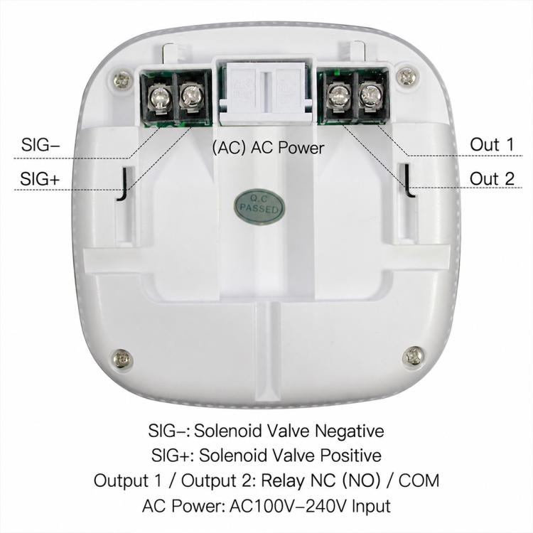 WIFI 75dB Natural Gas and Coal Gas Sensor Detector Alarm, EU Plug, US Plug