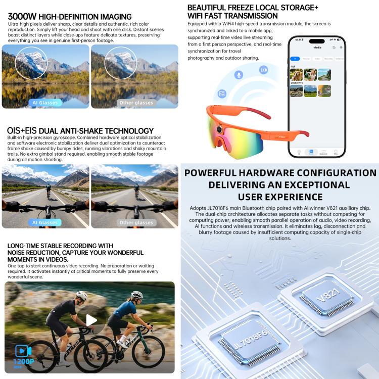 Q02 Ultra Cycling AI Smart Glasses with 8MP Camera, AI Translation, Video Recording, Voice Assistant, Ice Green Lens, Ice Purple Lens, Orange Lens, Gold Yellow Lens, Sunglasses Lens, Transparent Lens