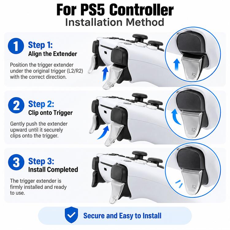 PS5 trigger extender installation guide with extenders shown on controller triggers