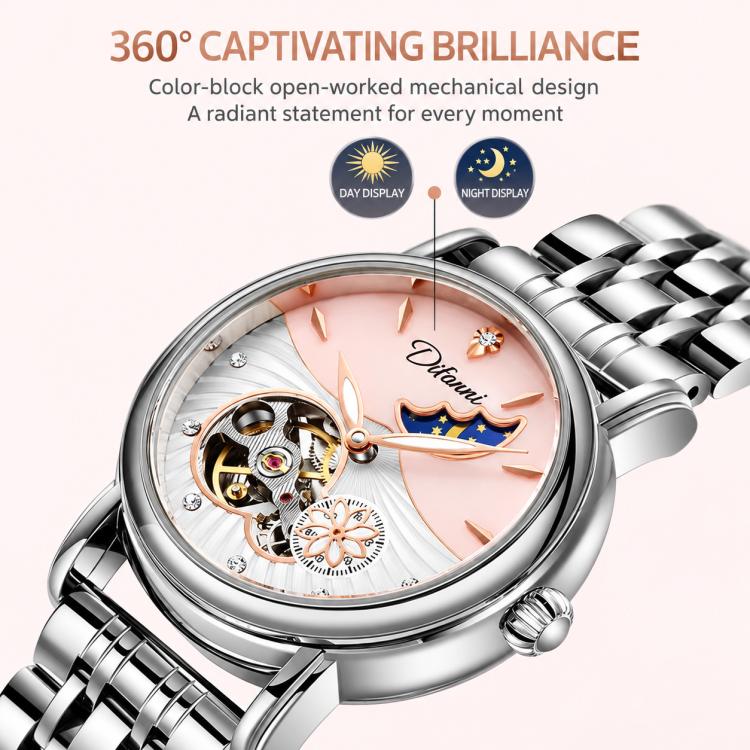 Women’s automatic mechanical watch close-up with silver case, openwork moon-and-stars dial