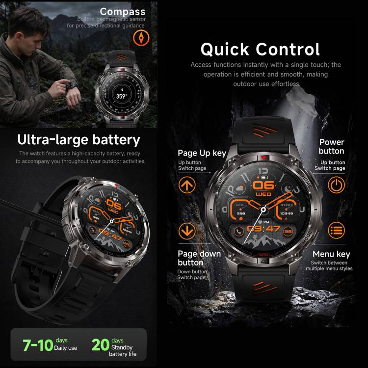 HT53 Smart Watch, 1.46 inch Screen, GPS, BT Call, Heart Rate, Blood Pressure
