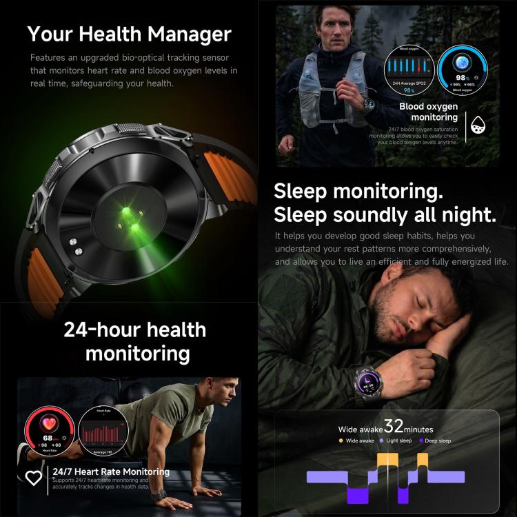HT53 Smart Watch, 1.46 inch Screen, GPS, BT Call, Heart Rate, Blood Pressure
