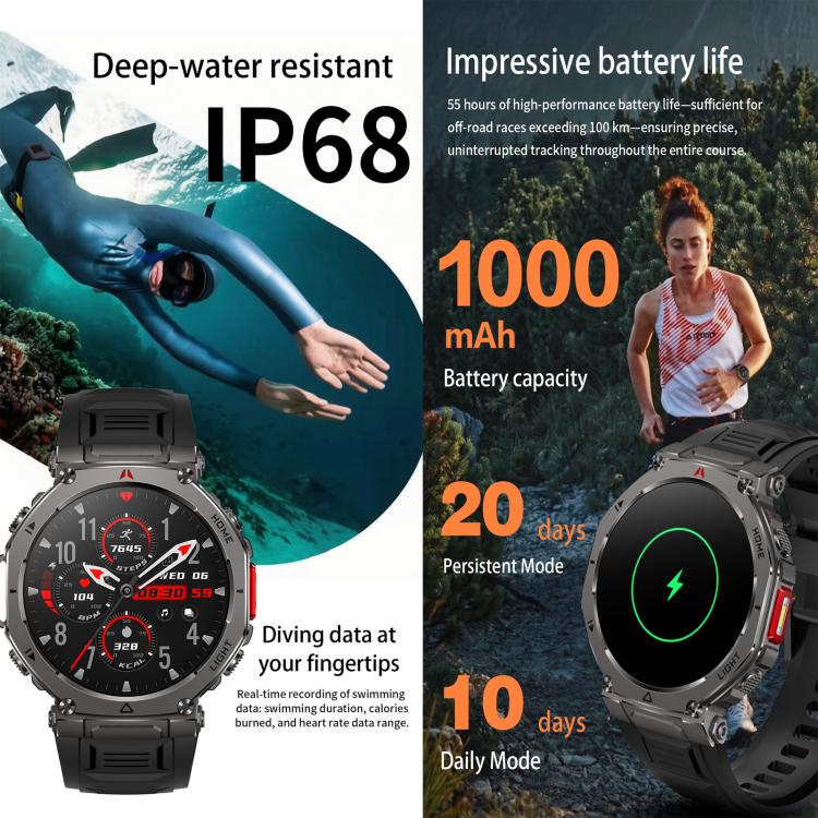 HT52 Smart Watch, 1.56 inch Screen, BT Call, Heart Rate, Blood Pressure, Black Steel Strap, Black Silicone Strap, Black Orange Silicone Strap, Blue Silicone Strap