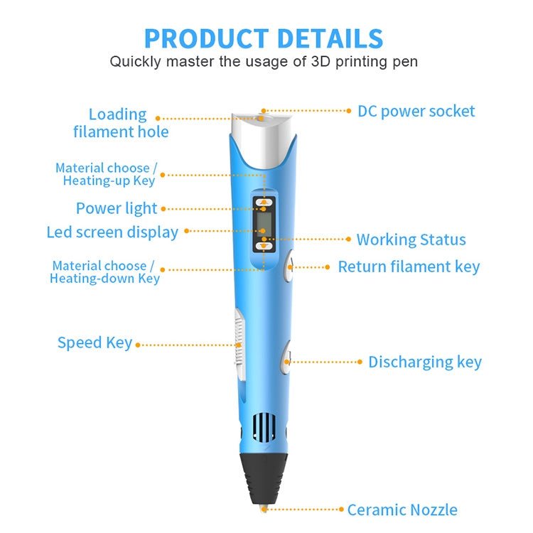 Blue handheld 3D printing pen with control panel and nozzle, feature callouts shown