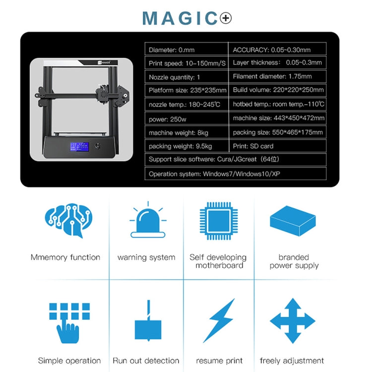 Desktop 3D printer control display with system specs and status icons.