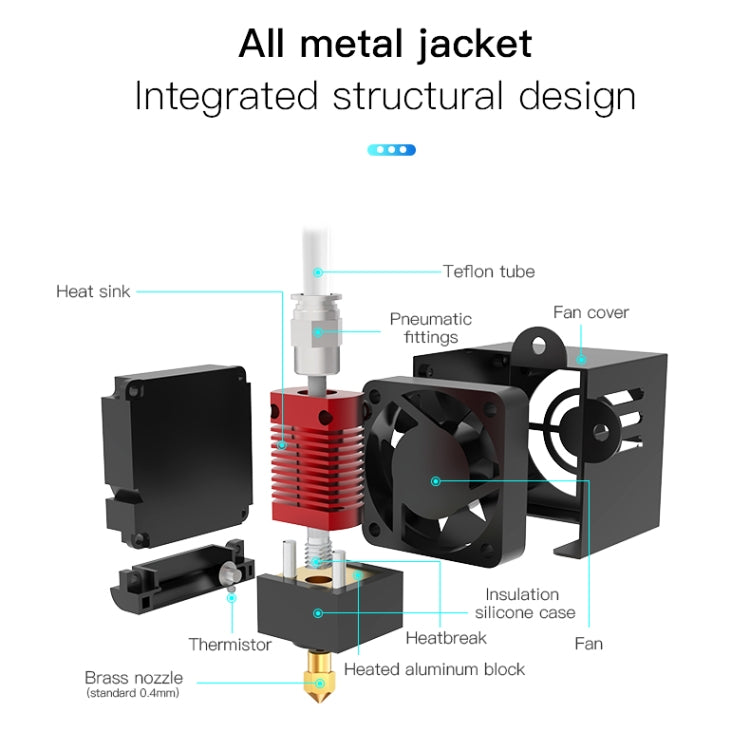 3D printer hot end diagram showing all-metal jacket components and fan cover