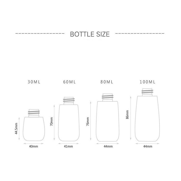 Travel plastic bottle size comparison chart with multiple bottle shapes, incl. 100ml