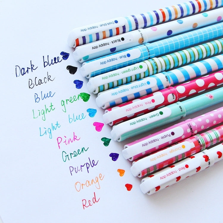 Bundle of pastel 0.5mm gel pens with striped patterns and multicolor tips