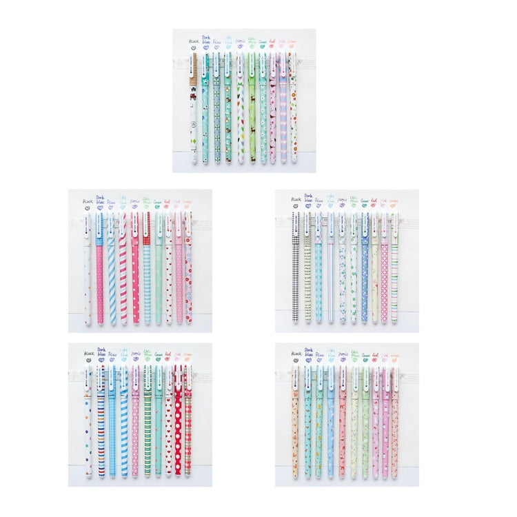 Pastel 0.5mm gel pens with floral stripe patterns shown in multiple packaged views