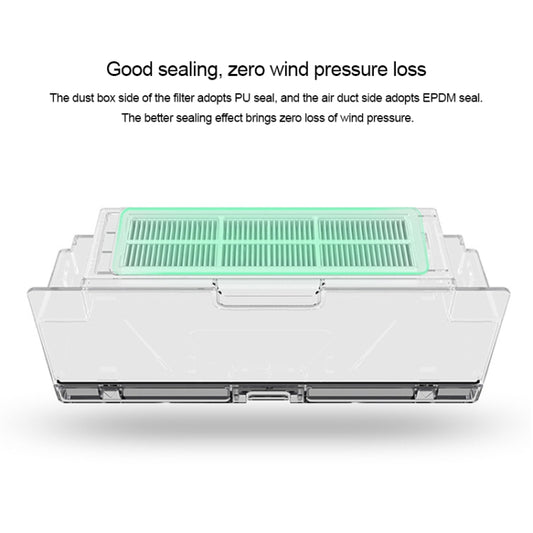 2 PCS Sweeping Robot Dust Box Washable Filter Accessories for Xiaomi Stone Generation / Second Generation