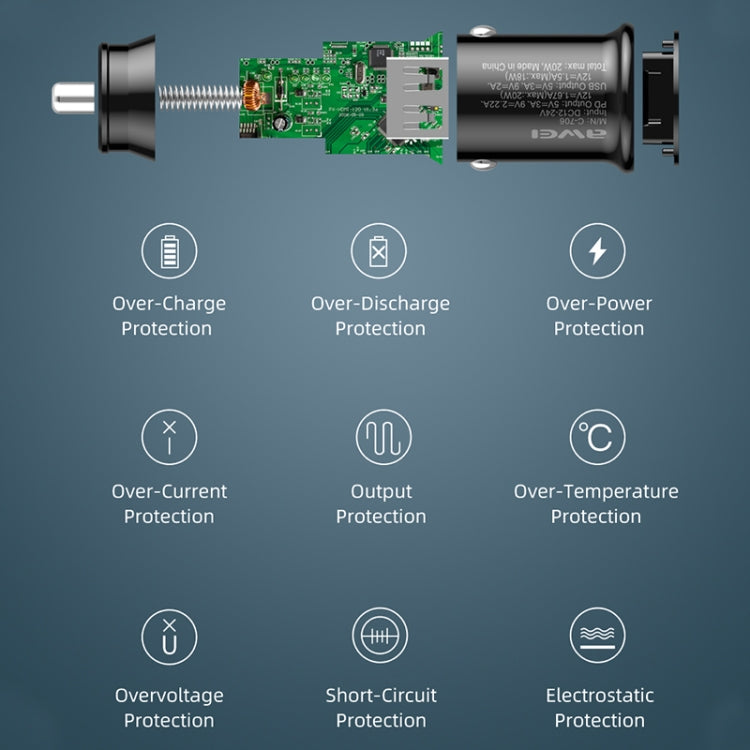 Car charger internal circuit board with protection components
