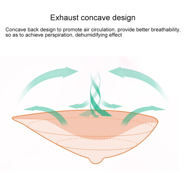 Silicone breast pad with concave air-circulation back design, shown in diagram.