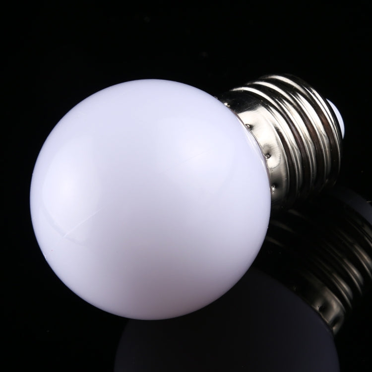 LED E27 globe bulb with frosted white cover and silver ribbed screw base