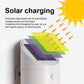 White solar LED wall light with angled round solar panel on top