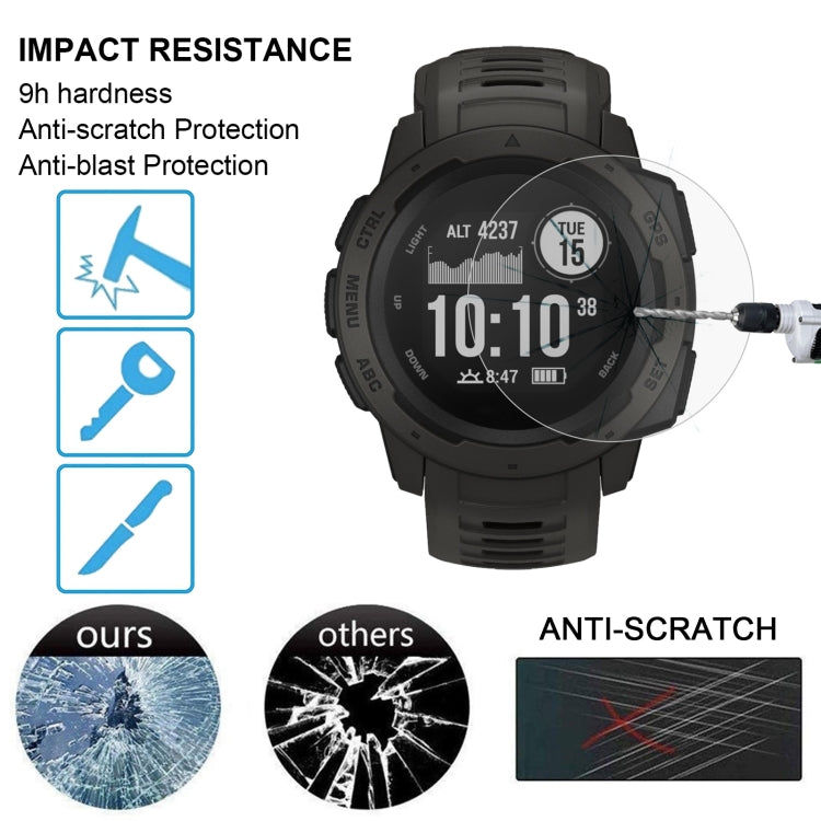 Impact-resistant tempered glass screen protector for smartwatch with anti-scratch protection