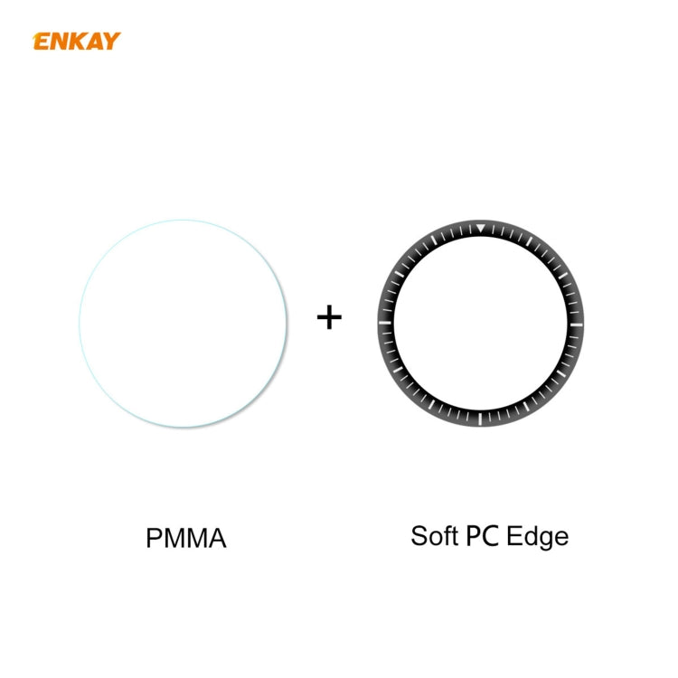 PMMA screen protector film with soft PC edge protective ring