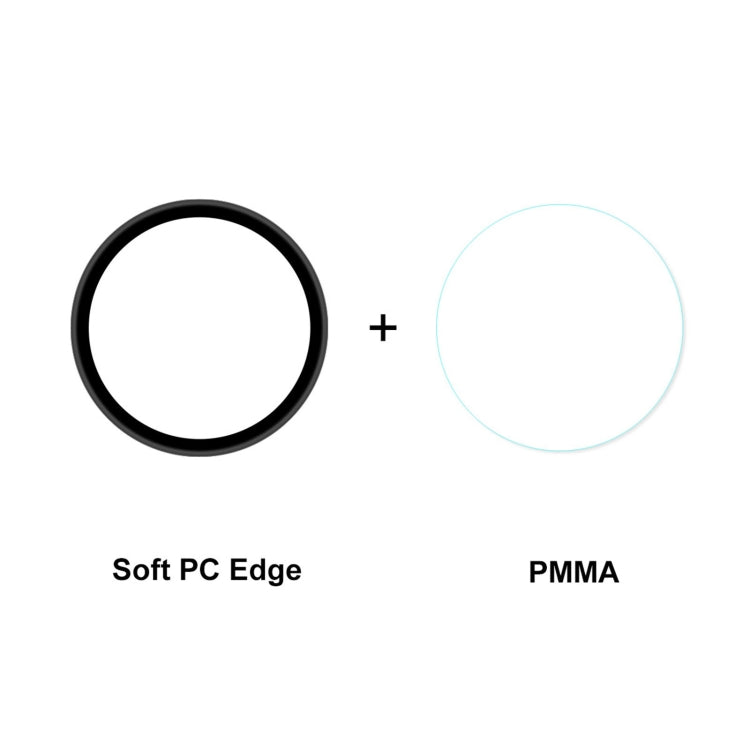 Soft PC edge and PMMA screen protector film components for smartwatch
