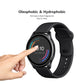 Oleophobic and hydrophobic watch screen protector film, easy fingerprint cleaning