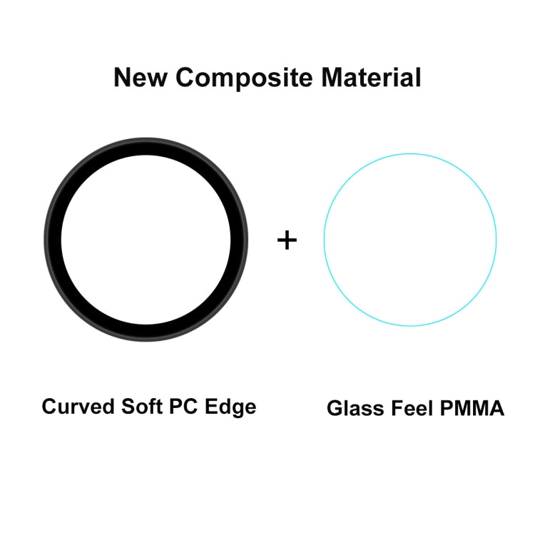 For Samsung Galaxy Watch4 44mm ENKAY Hat-Prince 3D Full Coverage Soft PC Edge + PMMA HD Screen Protector Film, 1 PCS, 2 PCS, 5 PCS, 10 PCS