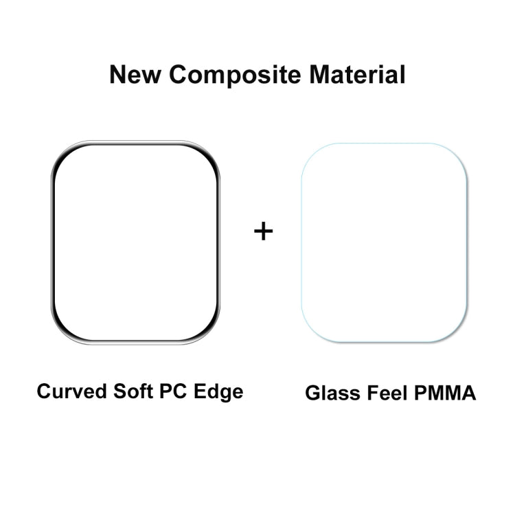 Curved soft PC edge plus PMMA glass-feel screen protector film for Apple Watch