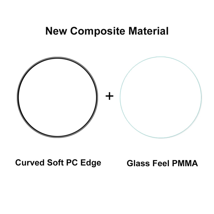 Curved soft PC edge and PMMA glass-feel screen protector film pair