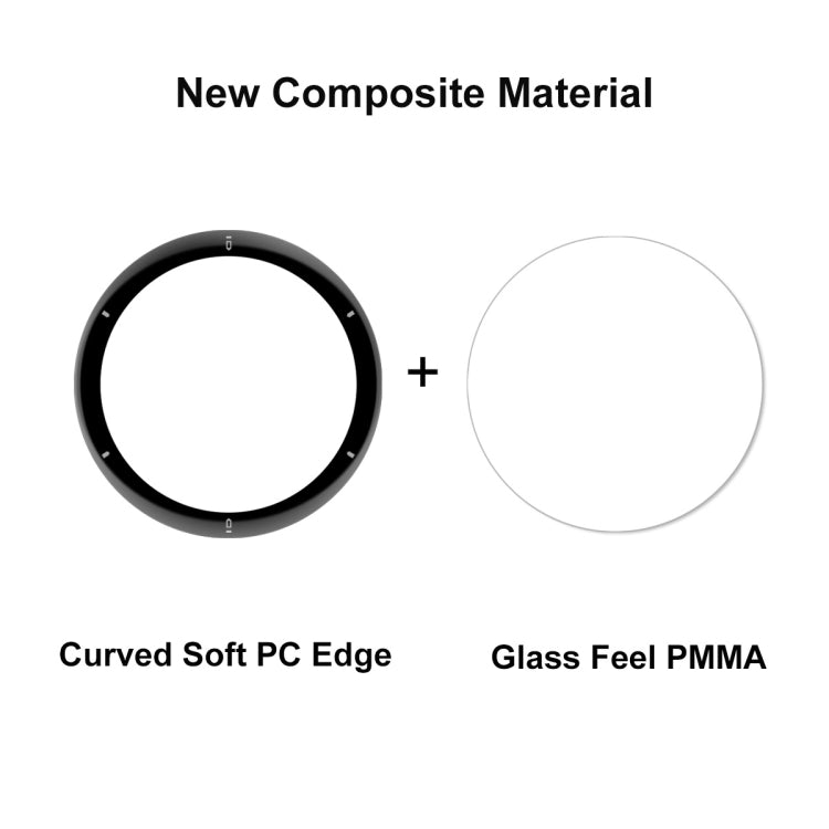 ENKAY screen protector materials: soft PC edge ring plus glass-feel PMMA layer