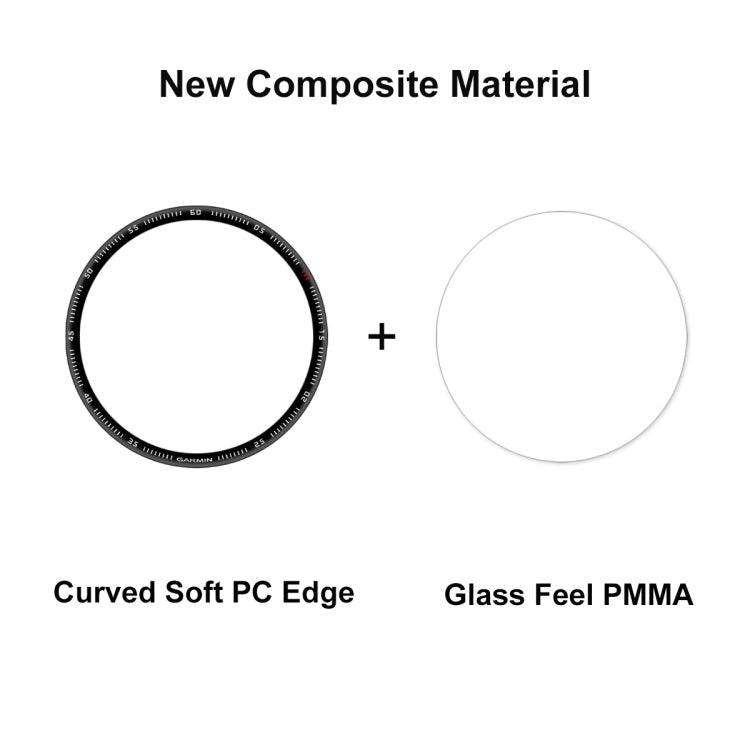 ENKAY 3D Full Coverage Soft PC Edge + PMMA HD Screen Protector Film For Garmin Fenix 7S, 1 PC, 2 PCS, 5 PCS, 10 PCS