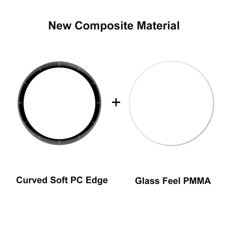 Curved soft PC edge and glass-feel PMMA shield screen protector set