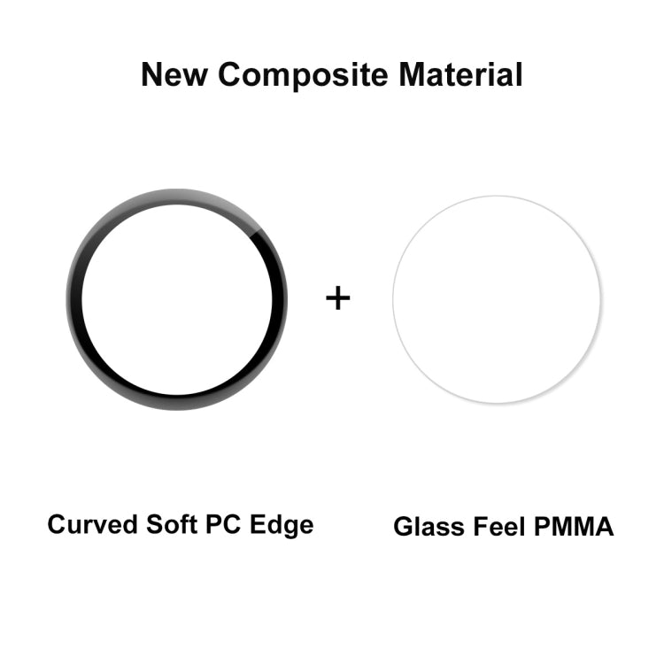 Curved soft PC edge and PMMA glass-feel screen protector film set.