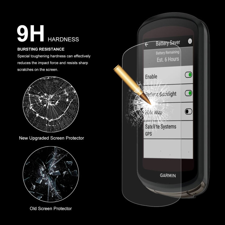 9H hardness screen protector film for Garmin Edge to resist scratches and cracks